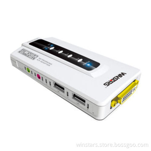 100Mbps USB to DVI Converter, Over Ethernet-network KVM-network Hub, Microphone Supported
